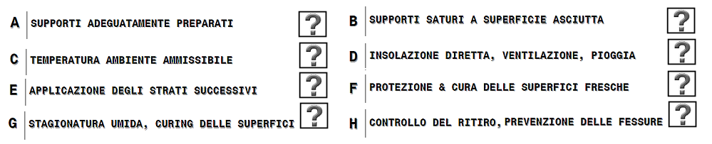 Intonaco caratteristiche del supporto